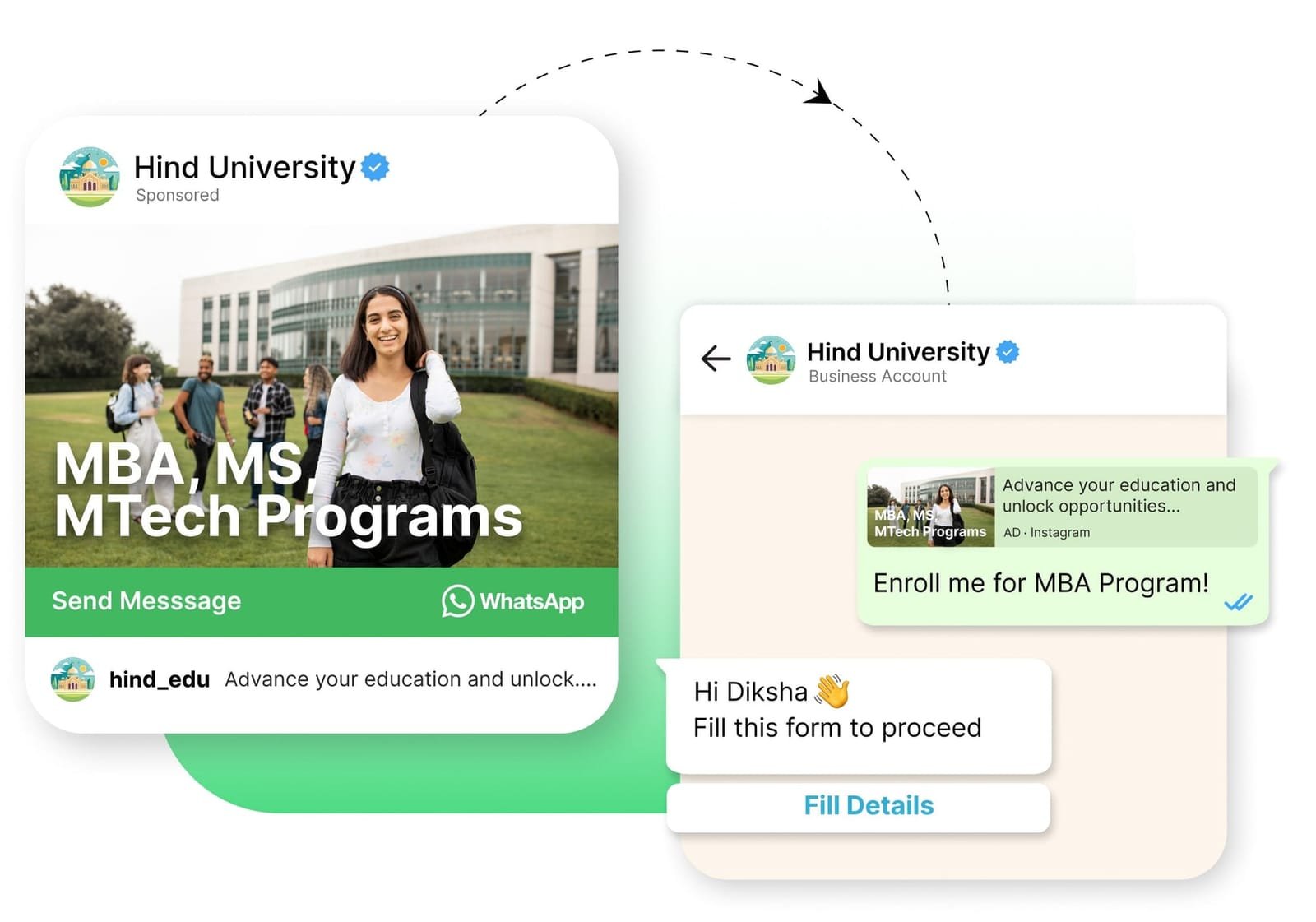 WhatsApp Business Features